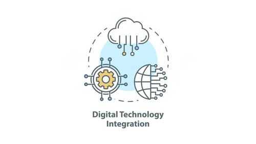 Digital Technology Integration Concept Animation