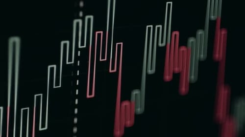 Digital Step Line Chart Used in Trading