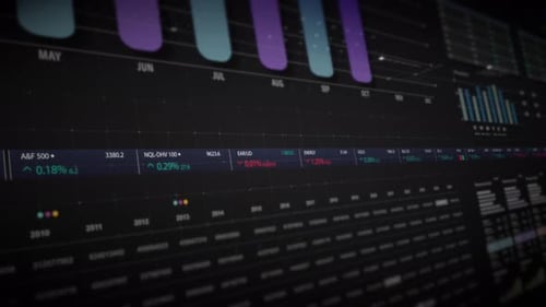 Digital Corporate Financial Data Dashboard with Animated Charts