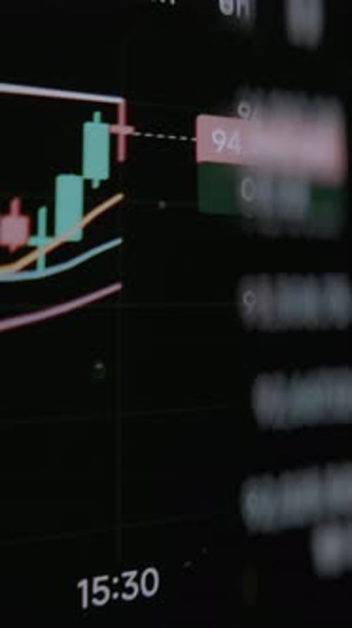 Bitcoin Candlestick Chart Checking the Price of Bitcoin