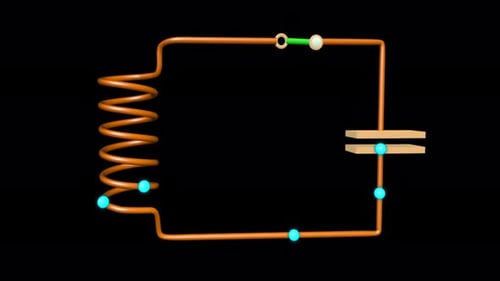 Schéma physique montrant le processus d'oscillation électrique du circuit LC