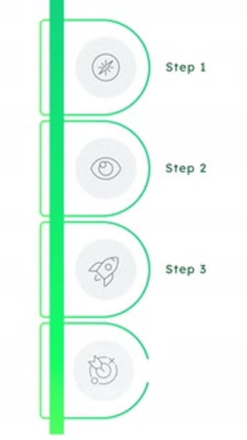 Environmental friendly program green semi circle line icons infographic animation