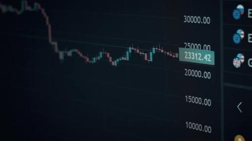 Stock Market Chart Fluctuating on Digital Screen