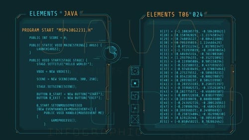 Animated HUD Windows with Lines of Code