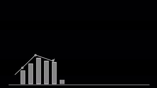 Animated Growth Bar Chart with Line Graph for Business Data