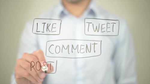 Like, Comment, Post and Share, Writing on Transparent Screen