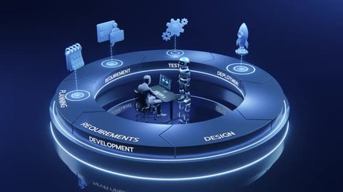 Robot y humano con IA 3D colaboran en el ciclo de desarrollo de software con planificación y diseño