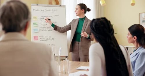 Women, whiteboard or meeting in office for marketing strategy, workshop or feedback