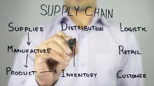 Man Writes Supply Chain Concepts on Glass