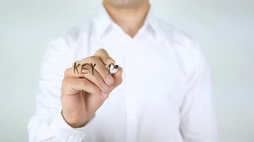 Key Performance Indicators