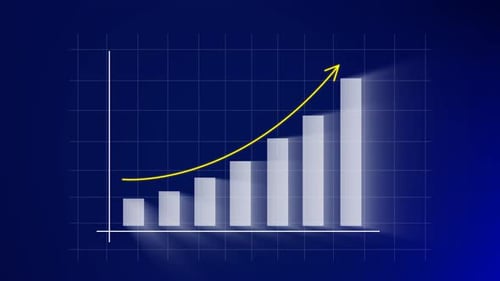 Animated Business Growth Bar and Line Graph