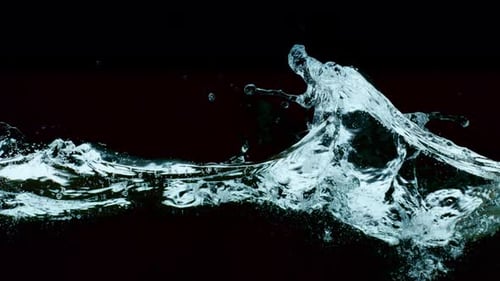 Fluid Water Waves and Splashes Transition