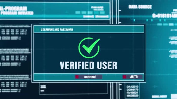 3D Animation of Two Factor Authentication, Elements Motion Graphics ft ...