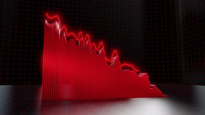 graph showing stocks falling, Motion Graphics ft. red graph & falling ...
