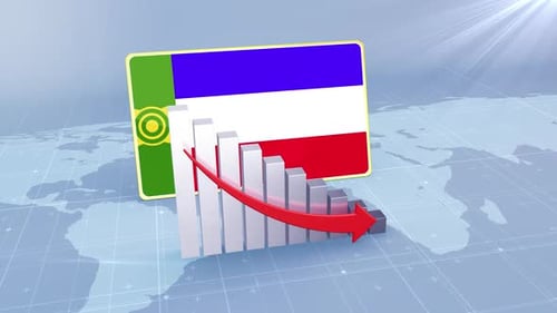 Flagge und Balkendiagramm von Chakassien mit sinkenden Werten, Konzept der Wirtschaftskrise