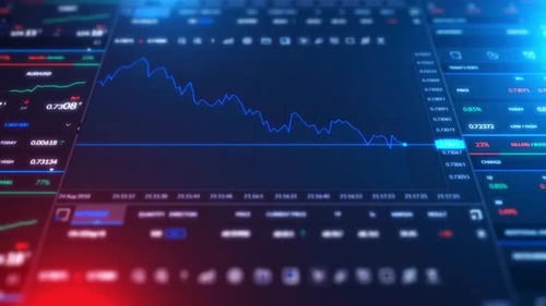 stock market, trading chart, Investing, Finance