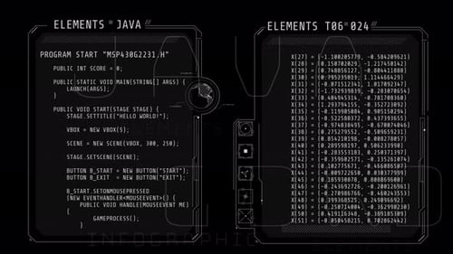 Animated HUD Windows with Lines of Code
