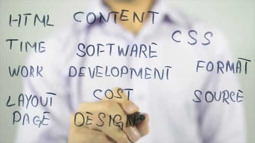Software Development Cost, Writing on Screen