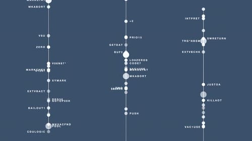 Animated Elements with Waving Numbers Move in a Mesmerizing Wavy Motion