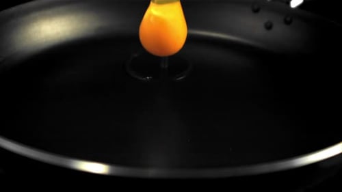 Super Slow Motion on the Pan Drops the Raw Egg Filmed on a Highspeed Camera at 1000 Fps