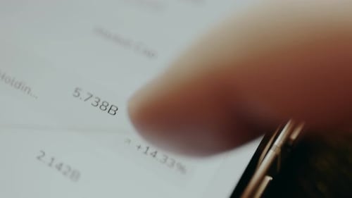 Market Cap and Percentage Changes for Different Assets