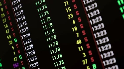 stock market, trading chart, Investing, Finance