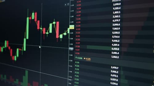 Electronic Stock Market Chart Data Display