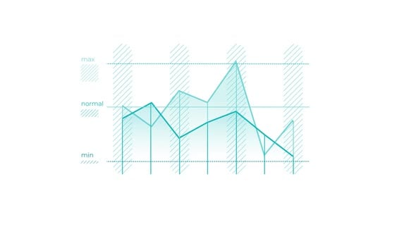 Flat Design Animated Line Area Graph, Overlays Motion Graphics ft ...
