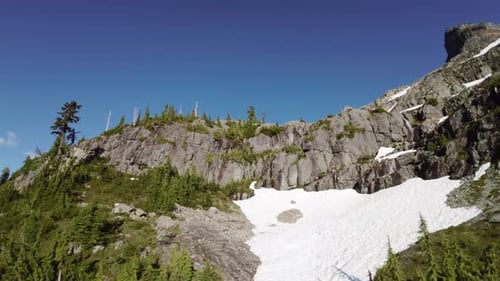 River and Waterfall Running Down the Mountain By Rocks and Trees