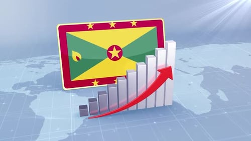 Grenada Economic Growth Bar Chart Graph Rising Red Arrow
