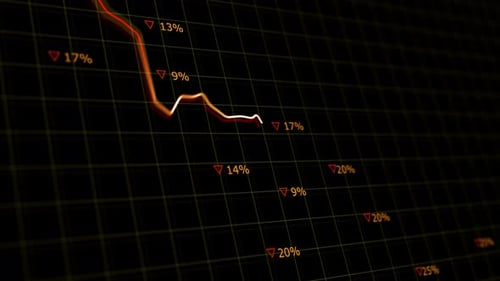 Stock Market Crash Graph with Sharp Downtrend and High Percentage Loss