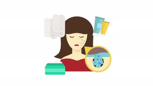 Skincare Routine for Acne Treatment Flat Animation
