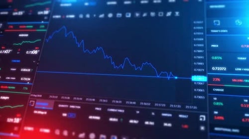 stock market, trading chart, Investing, Finance