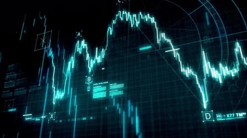 stock market, trading chart, Investing, Finance