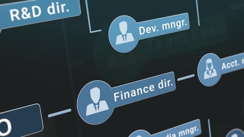 corporate organization chart