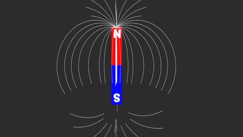 Magnetic bar showing polarity and invisible field lines