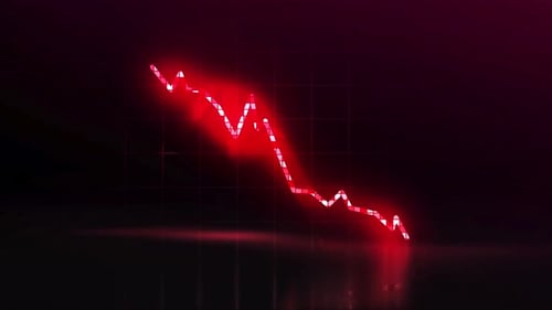 stock market, trading chart, Investing, Finance