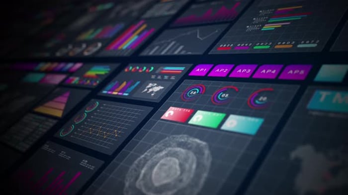 Futuristic Digital Dashboard Displaying Business Data Analytics, Motion ...