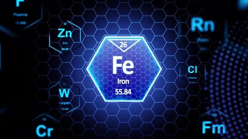 Iron(Fe) Periodic Element