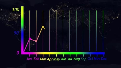 Colorful Business stock market with animated graphs, charts and data animation. rs 96