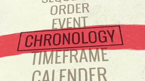 Animated Chronology Word Highlight with Red Brush Stroke Reveal
