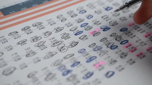 Hand Highlights Financial Numbers on Spreadsheet