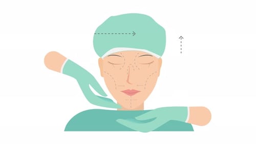 Flat Design Plastic Surgery Face Preparation Animation