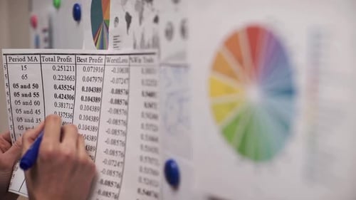 Adult Drawing Financial Graphs on White Board