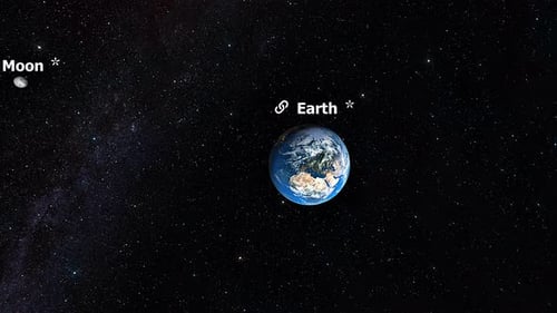 Tthe Earth And The Moon Today
