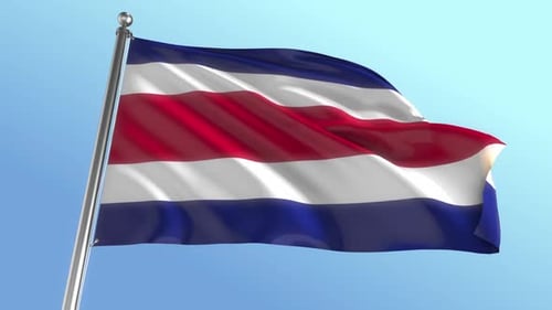 Costa Rica National Flag Waving Loop Animation