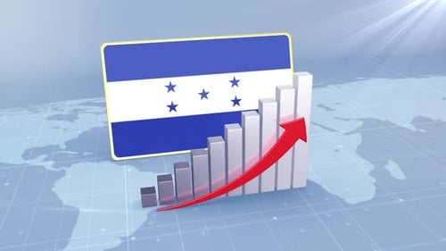 Honduras Economic Growth Bar Chart Graph Rising Red Arrow