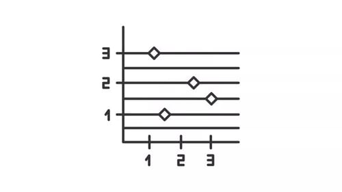 Animiertes Punkt- und Zahlendiagrammsymbol