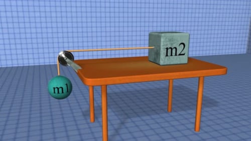 Physics experiment showing mass weights on a table