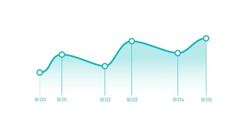 Animated Element for Business Infographics Simple Line Chart with Markers